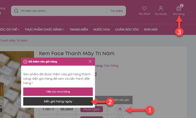 Quá trình thêm vào giỏ hàng trên website